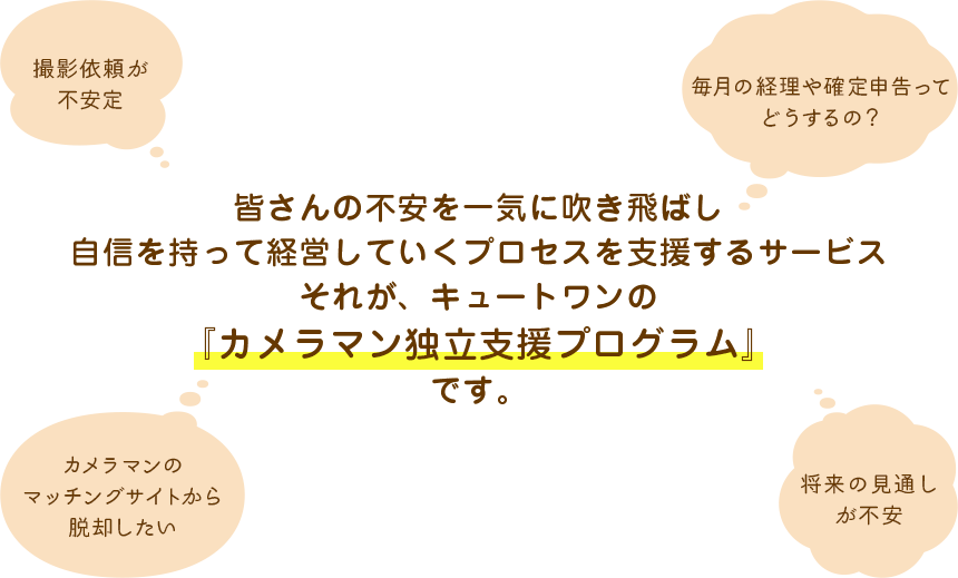 自信を持って経営していくプロセスを支援するサービス それが、キュートワンの『カメラマン独立支援プログラム』です。